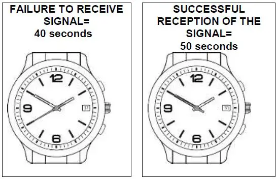 RCC-AM-46911-Watch-Instruction-5
