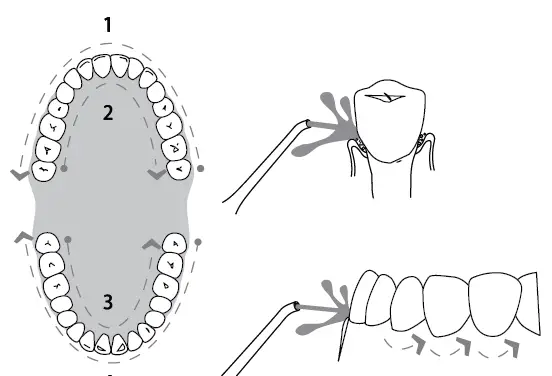 OWLYVISION FLOSSY Portable Oral Irrigator 15