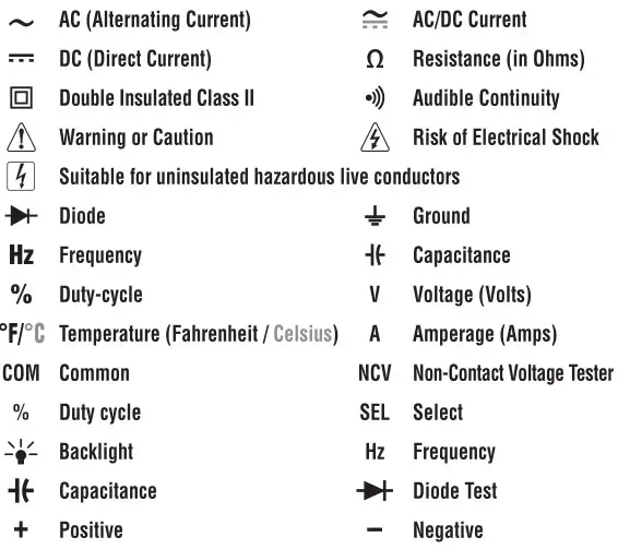KLEIN TOOLS CL320 400A AC Auto-Ranging Digital Clamp Meter - SYMBOLS ON METER