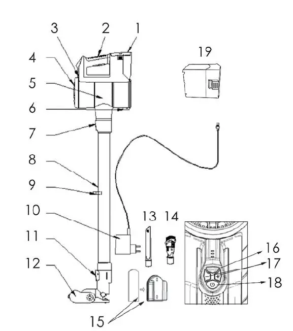 schneider-SCVC93120BL-ASPIRATEUR-BALAI-SANS-FIL-CORDLESS-BRUSH-VACUUM-fig2