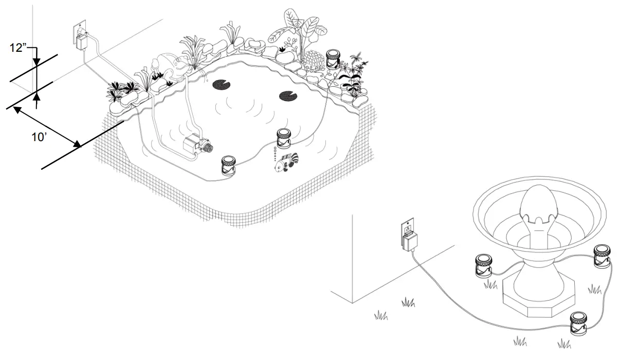 spacesplaces AC1203M F REMOTE CONTROL LED LIGHTS - The Lights may be operated dry or submerged
