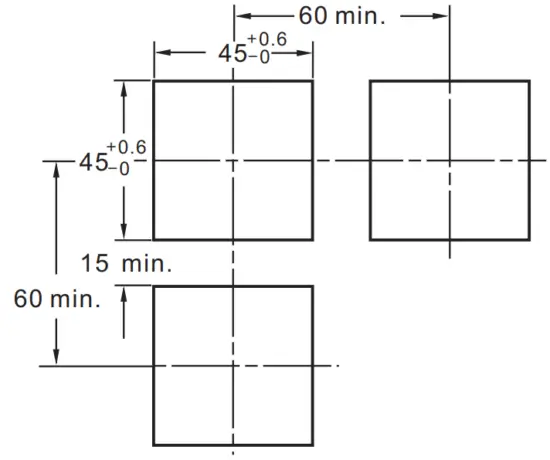Multiple install Cutouts