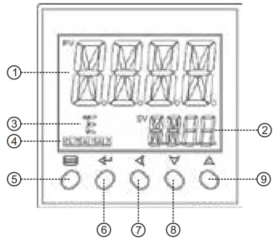 Front Panel Description 