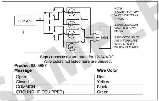 Signal Tech TCIL LED Series Traffic Control - Wiring Label Sample