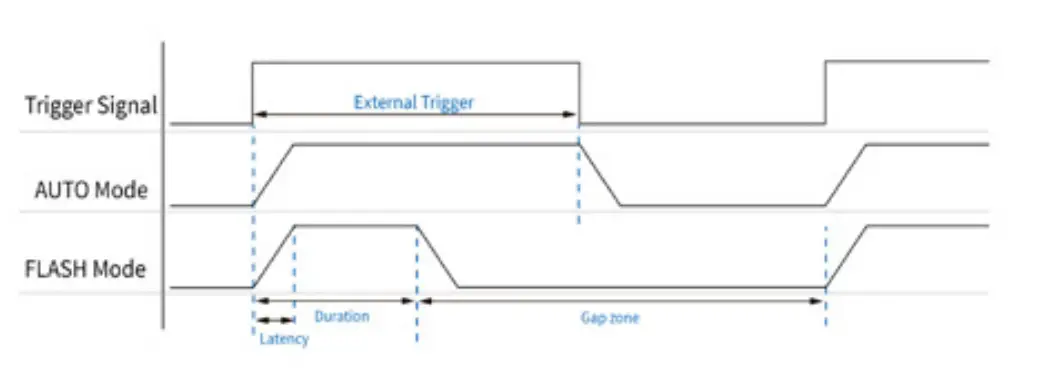 MBJ CTR-52 Controller 2