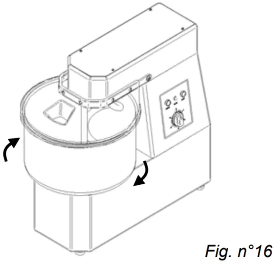 Tank rotation direction