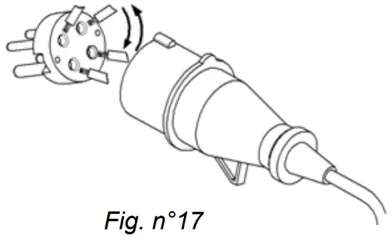 Tank rotation direction