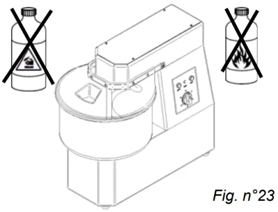 INFORMATION REGARDING THE MACHINE