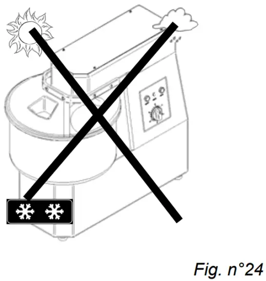 INFORMATION REGARDING THE MACHINE