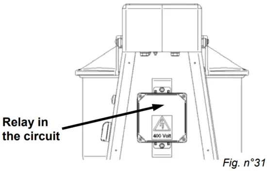 Electrical safety systems