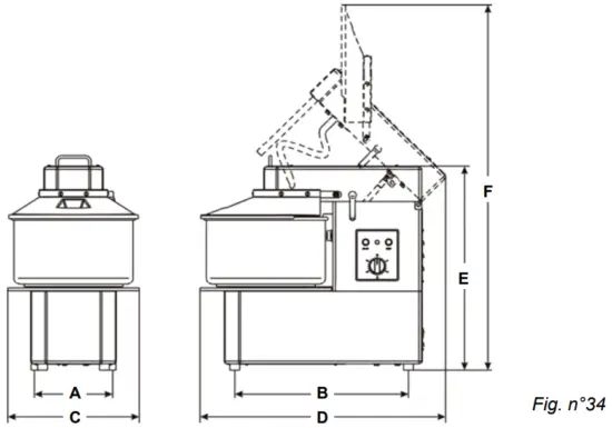 OVERALL MEASURMENTS AND TECHNICAL CHARACTERISTICS