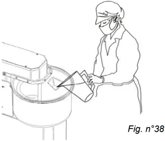 STARTING UP THE MACHINE