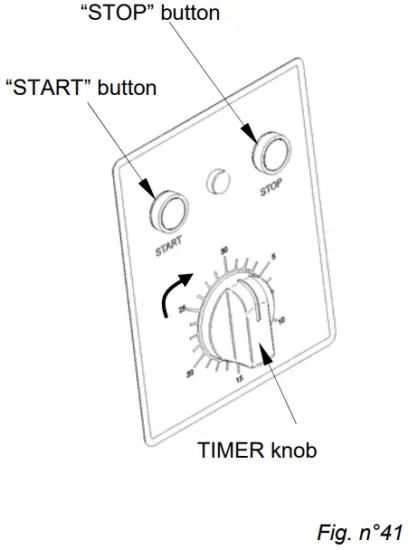 PRODUCTIVITY AND DURATION OF THE PRODUCTION CYCLE