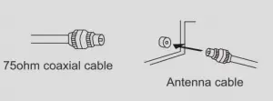 Antenna Connection 2