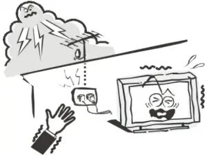 General Safety Instructions 8