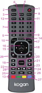 Remote Control