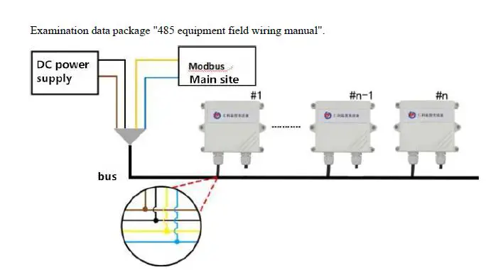 Inhand-485-Light-Temperature-and-Humidity-Transmitter-fig3