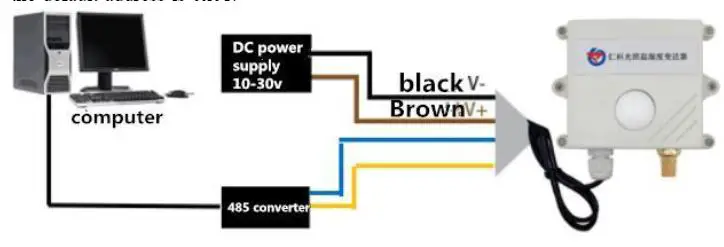 Inhand-485-Light-Temperature-and-Humidity-Transmitter-fig5