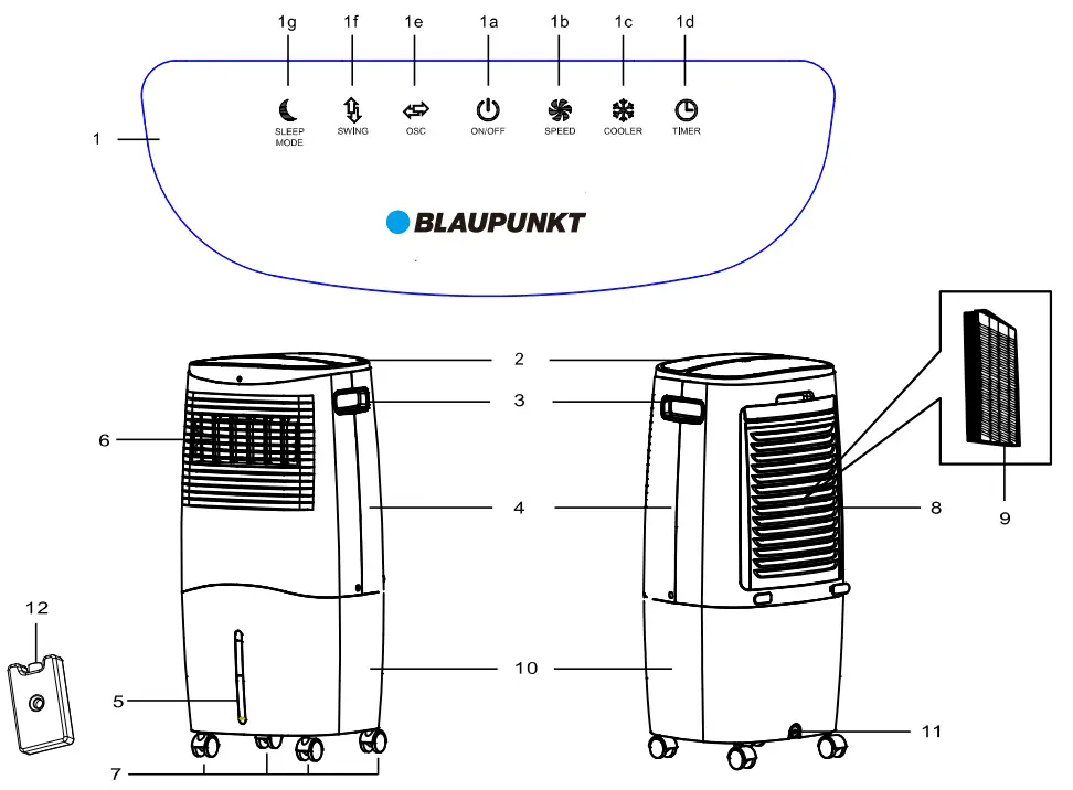 BLAUPUNKT ACF601 Air Cooler - Fig