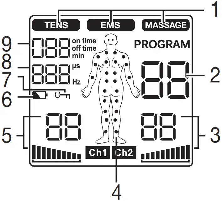 beurer Digital EMS TENS unit - Display