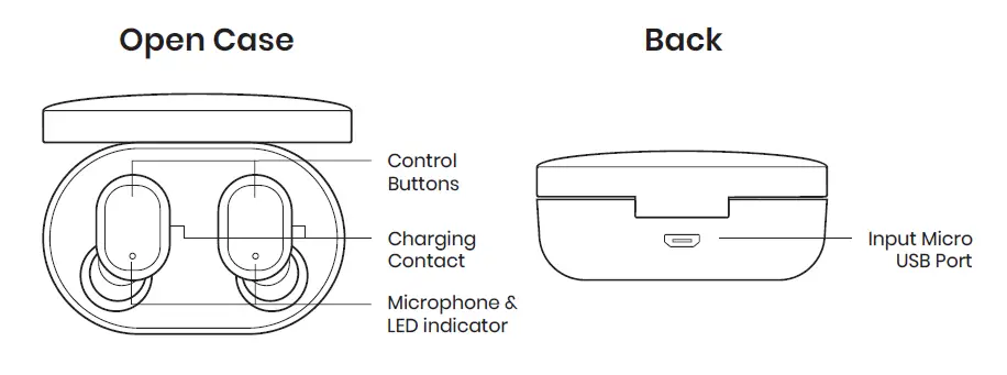 Chug-.TWS06-Listen-Up-TWS-Earbuds-with-Charging-Case-FIG-1