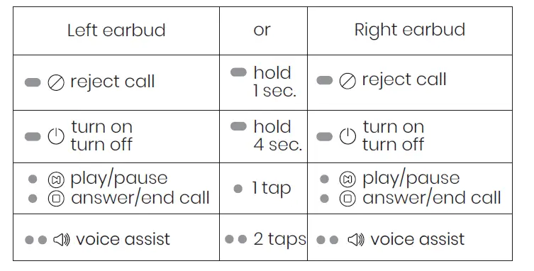 Chug-.TWS06-Listen-Up-TWS-Earbuds-with-Charging-Case-FIG-3