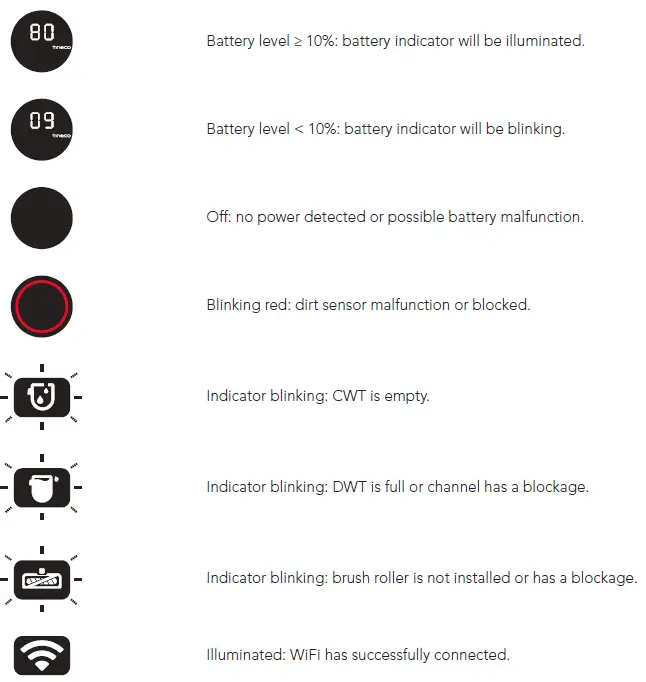 Tineco S3 Series Floor One Smart Cordless Hard Floor Cleaner FIG 11