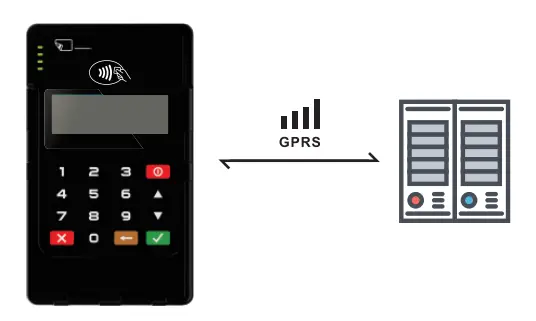 Dspread-Technology-GD004-POS-Mobile-2