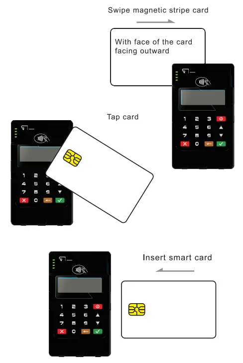 Dspread-Technology-GD004-POS-Mobile-5
