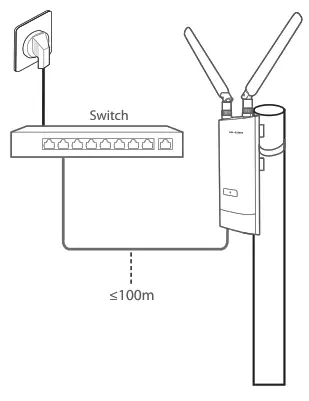 IP-COM iUAP AC M Indoor Outdoor Wi Fi Access Point - 10