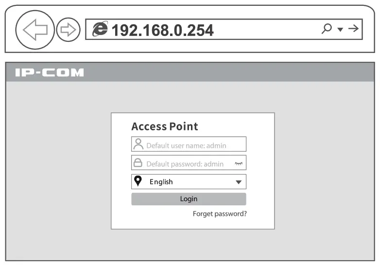 IP-COM iUAP AC M Indoor Outdoor Wi Fi Access Point - 16