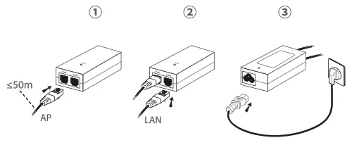 IP-COM iUAP AC M Indoor Outdoor Wi Fi Access Point - 9