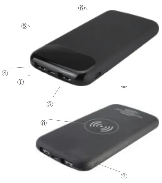 MIABOO PW201L Portable Power Bank - Product Layout