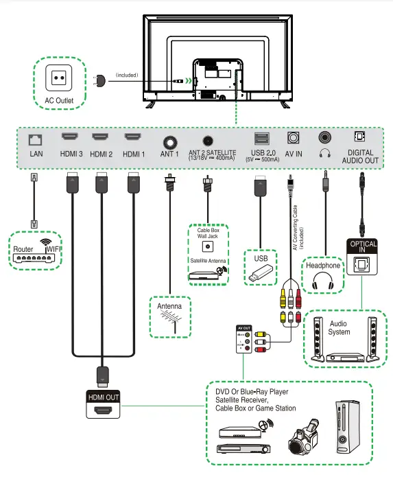 Syinix-55A1S-Android-TV-3