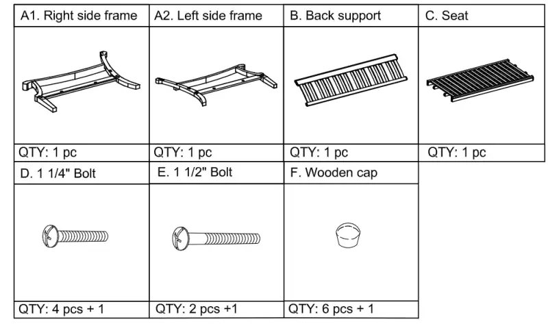 PARTS AND HARDWARE LIST