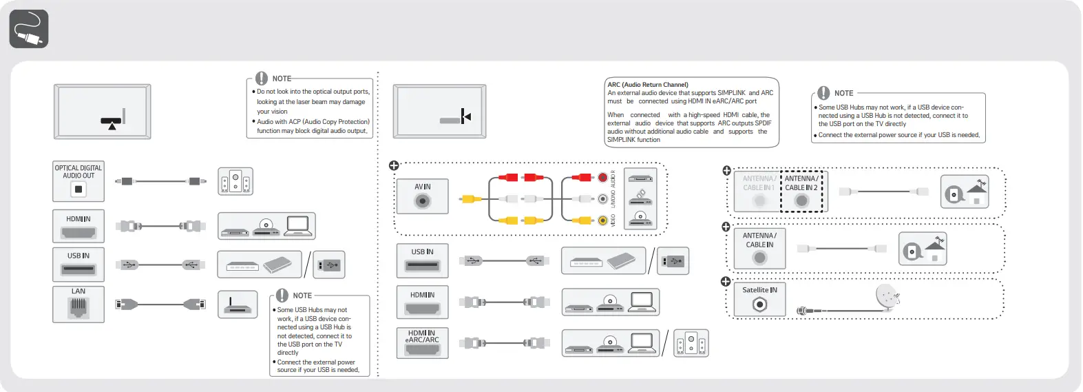 LG UQ80 86 Inch 4K Smart UHD TV - fig9