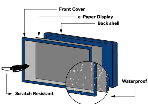 Suzhou-Etag-Technology-ET0266-Electronic-Shelf-12