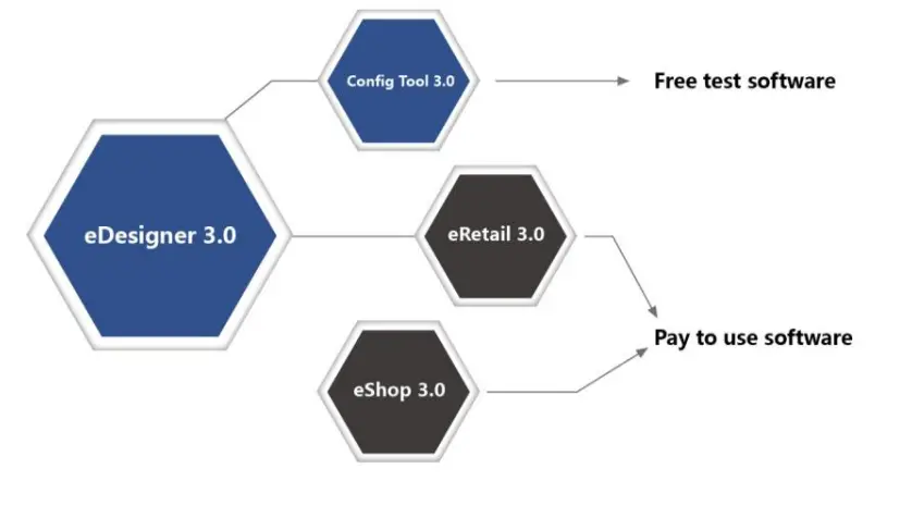 Suzhou-Etag-Technology-ET0266-Electronic-Shelf-3