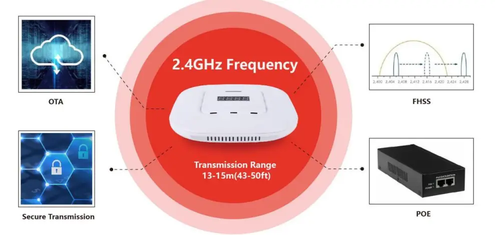 Suzhou-Etag-Technology-ET0266-Electronic-Shelf-8