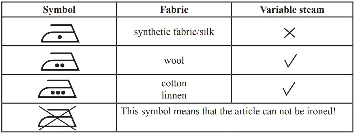 DOMO-DO7089S-Steam-Iron-with-Steam-Generator-fig6