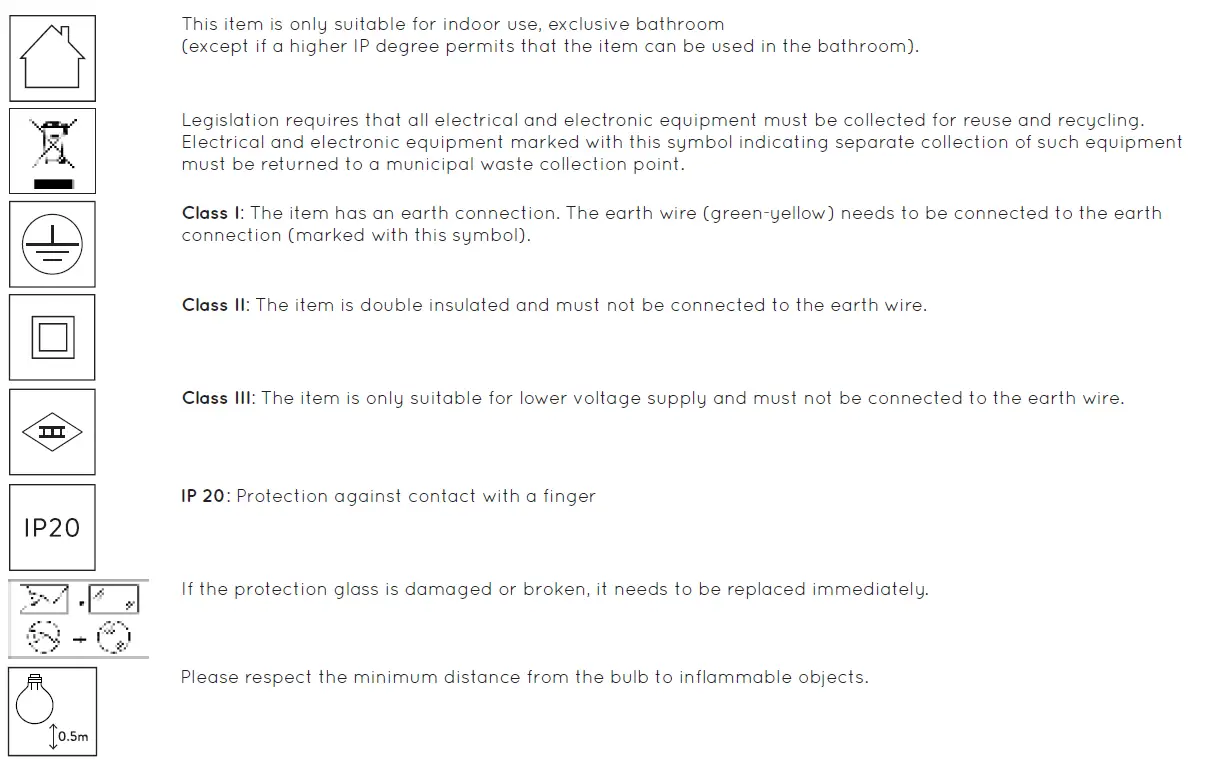 LUCIDE 03438 ALBAN Pendant Light fig 3