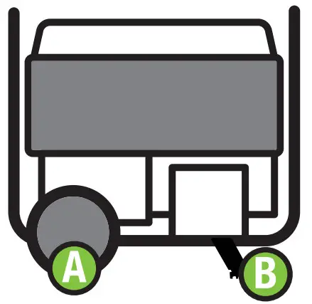 CHAMPION 100416 8000W Tri Fuel Portable Generator - Attach wheel kit