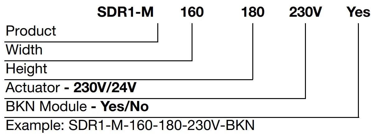 Lindab SDR1 M Smoke Control Damper - fig