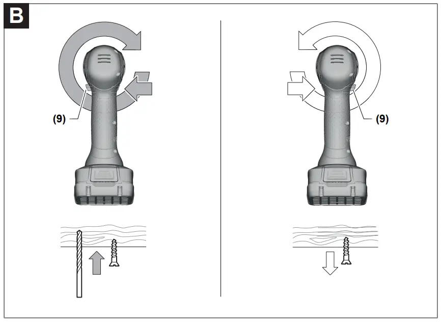 Rotational direction