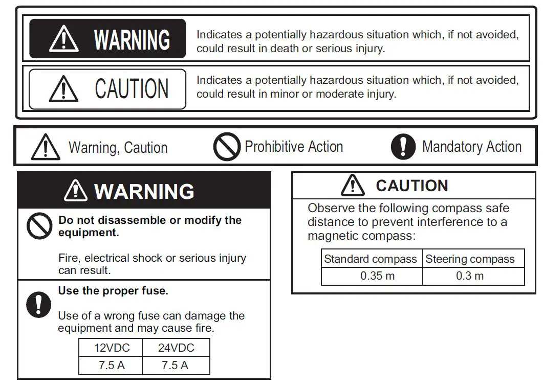 FURUNO DFF3-UHD Network Fish Finder FIG 1