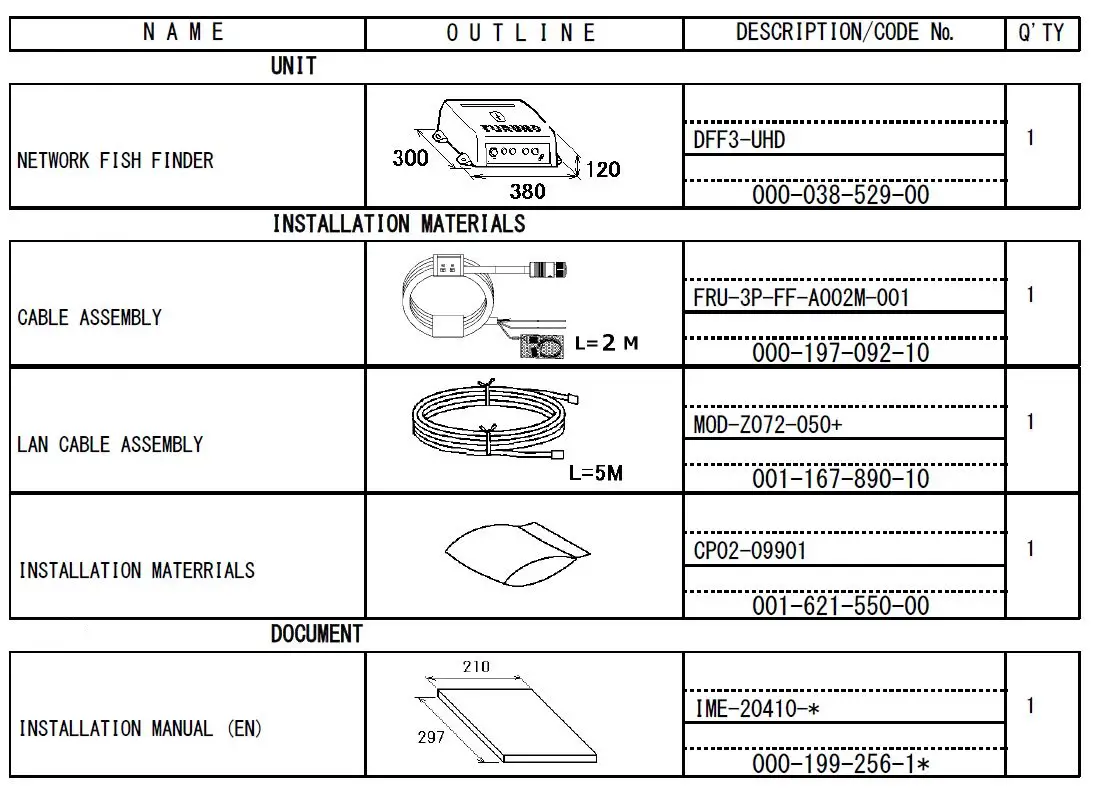 FURUNO DFF3-UHD Network Fish Finder FIG 12