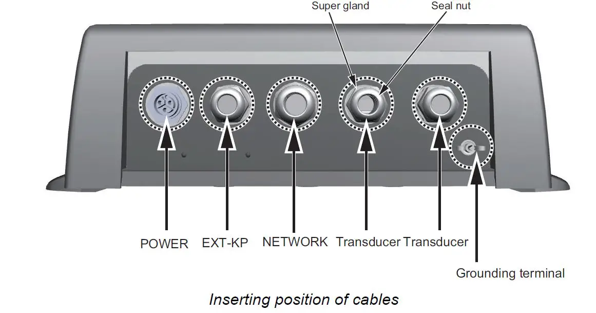 FURUNO DFF3-UHD Network Fish Finder FIG 4