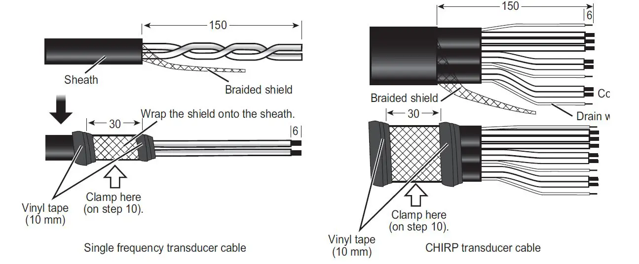 FURUNO DFF3-UHD Network Fish Finder FIG 5