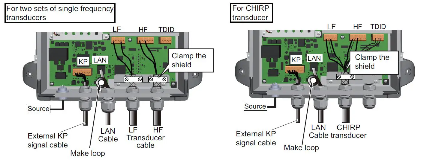 FURUNO DFF3-UHD Network Fish Finder FIG 8