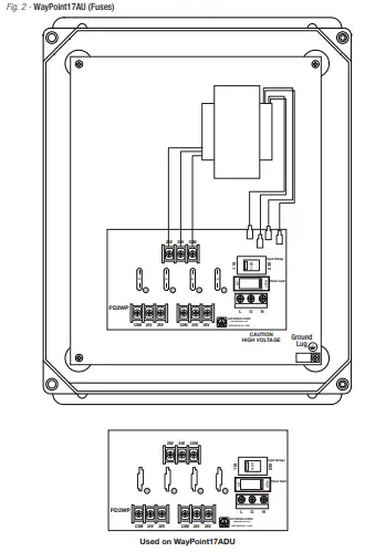 Altronix WayPoint17AU Way Point AC Outdoor Power Supplies-fig3
